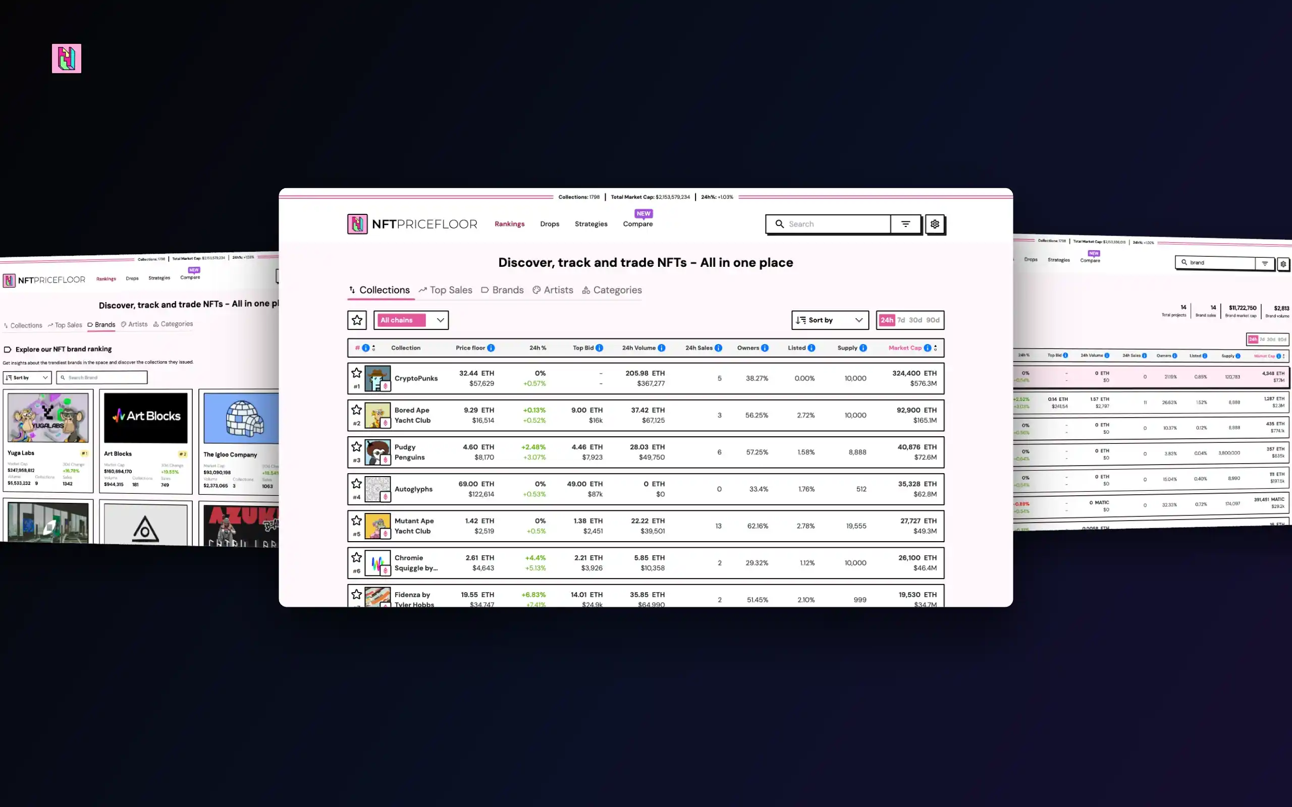 NFT Price Floor — cover screenshot